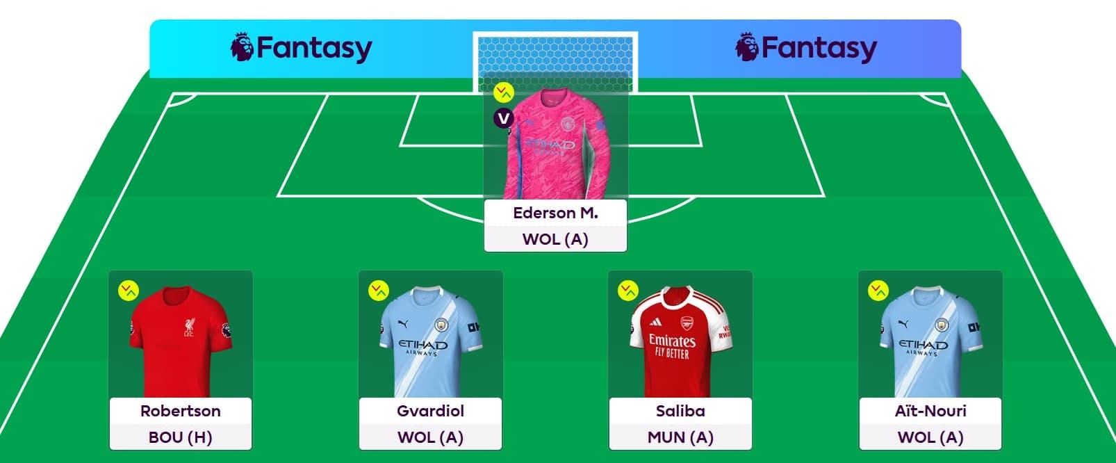 My FPL Odyssey: Navigating the New Era of Fantasy Premier League 2025/26